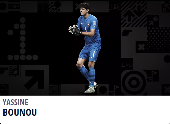 How to Vote Bounou for The Best Goalkeeper